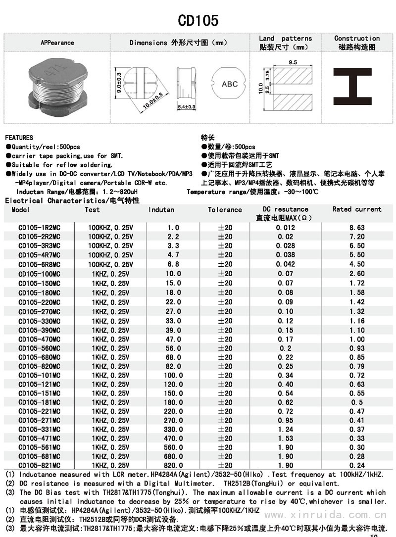 芯瑞達(dá)電子,CD105電感,貼片電感,功率電感,繞線電感
