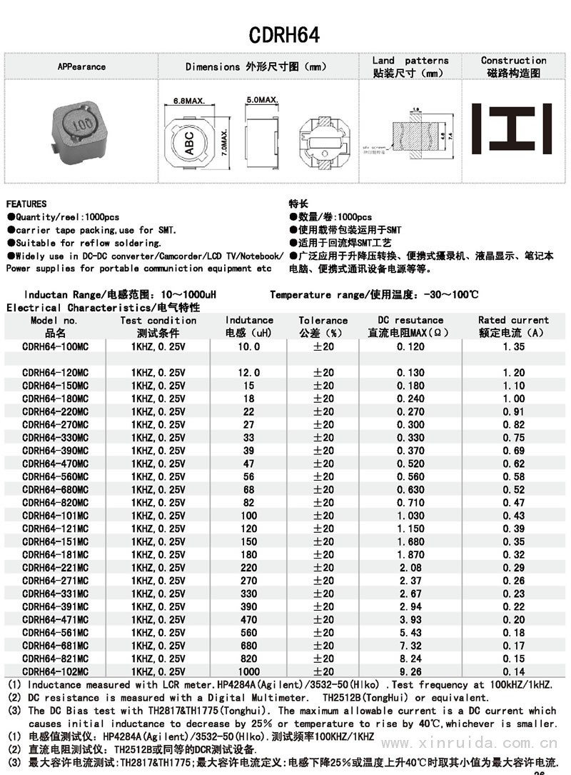 芯瑞達(dá)電子,CDRH64電感,貼片電感,功率電感,繞線電感