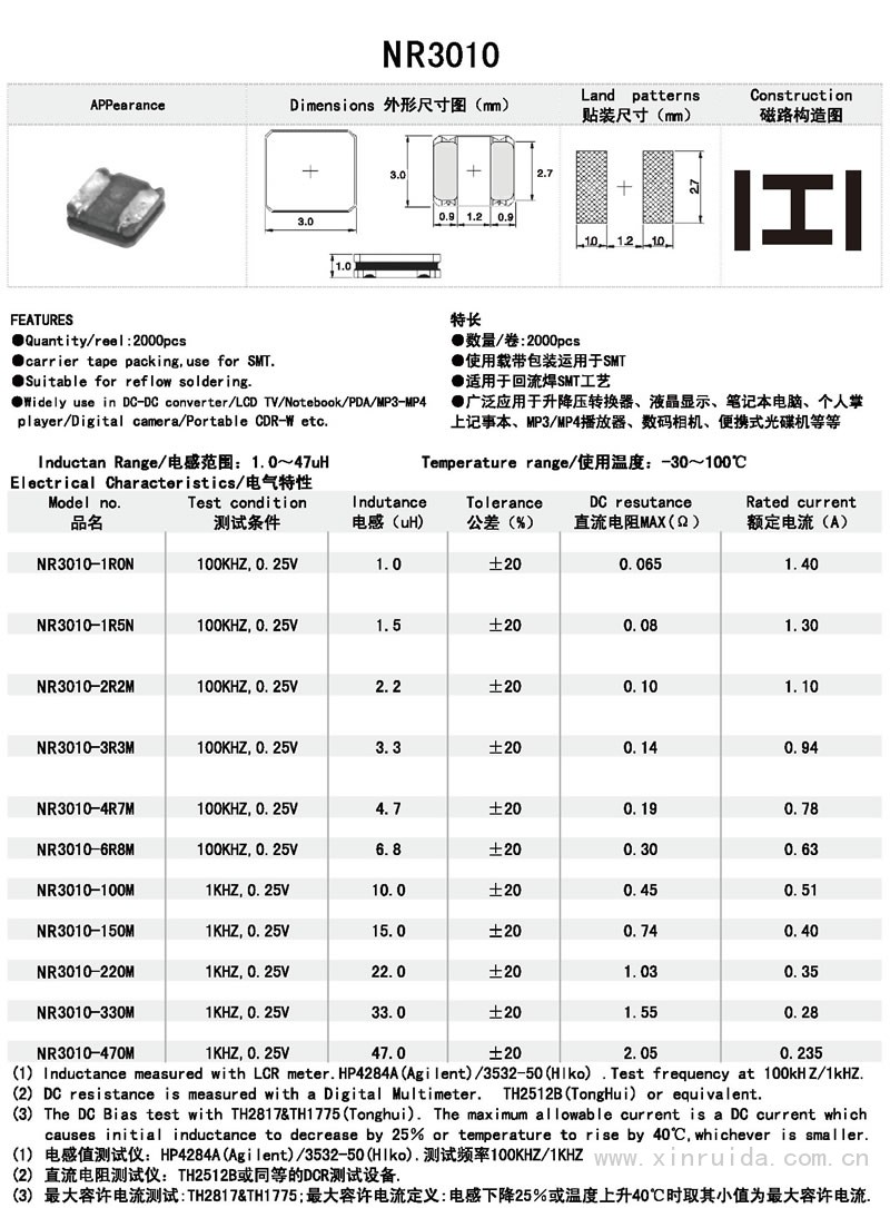 芯瑞達(dá)電子,NR3010電感,貼片電感,功率電感,繞線電感