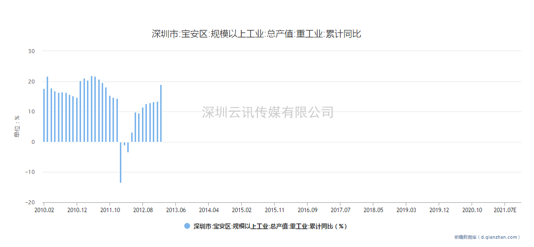 2021 EeIE智博會煥新重啟 再發(fā)“智造令”