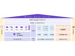 星辰天合信創(chuàng)存儲(chǔ)產(chǎn)品的代表亮相CITE2021