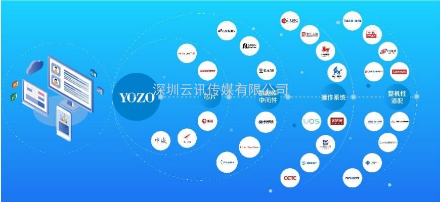 永中軟件股份有限公司：篳路藍縷，默默耕耘