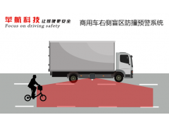 軟件硬件助力車聯(lián)網(wǎng)落地應(yīng)用，CITE2021智能駕駛汽車技術(shù)及智能科技館看點(diǎn)前瞻