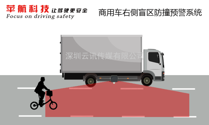 軟件硬件助力車聯(lián)網(wǎng)落地應(yīng)用，CITE2021智能駕駛汽車技術(shù)及智能科技館看點(diǎn)前瞻