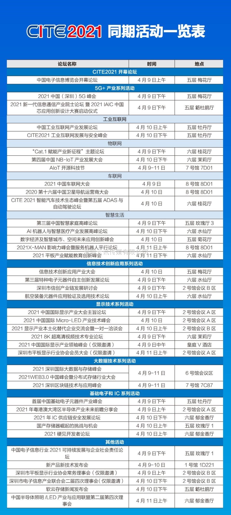 持續(xù)3天！CITE2021逛展報(bào)名指南來了！如何預(yù)約看這里！