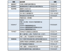 【第98屆中國電子展】部分重點(diǎn)展商名單公布！