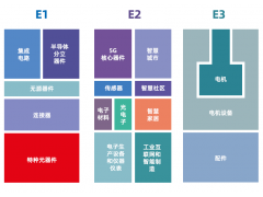 CEF上海|倒計(jì)時(shí)50天!11月必赴這場(chǎng)硬核實(shí)力大秀