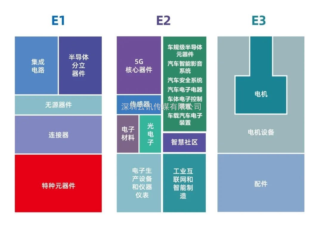 工業(yè)互聯(lián)網(wǎng)領(lǐng)域的領(lǐng)導(dǎo)者--上海寬域加入第98屆中國電子展
