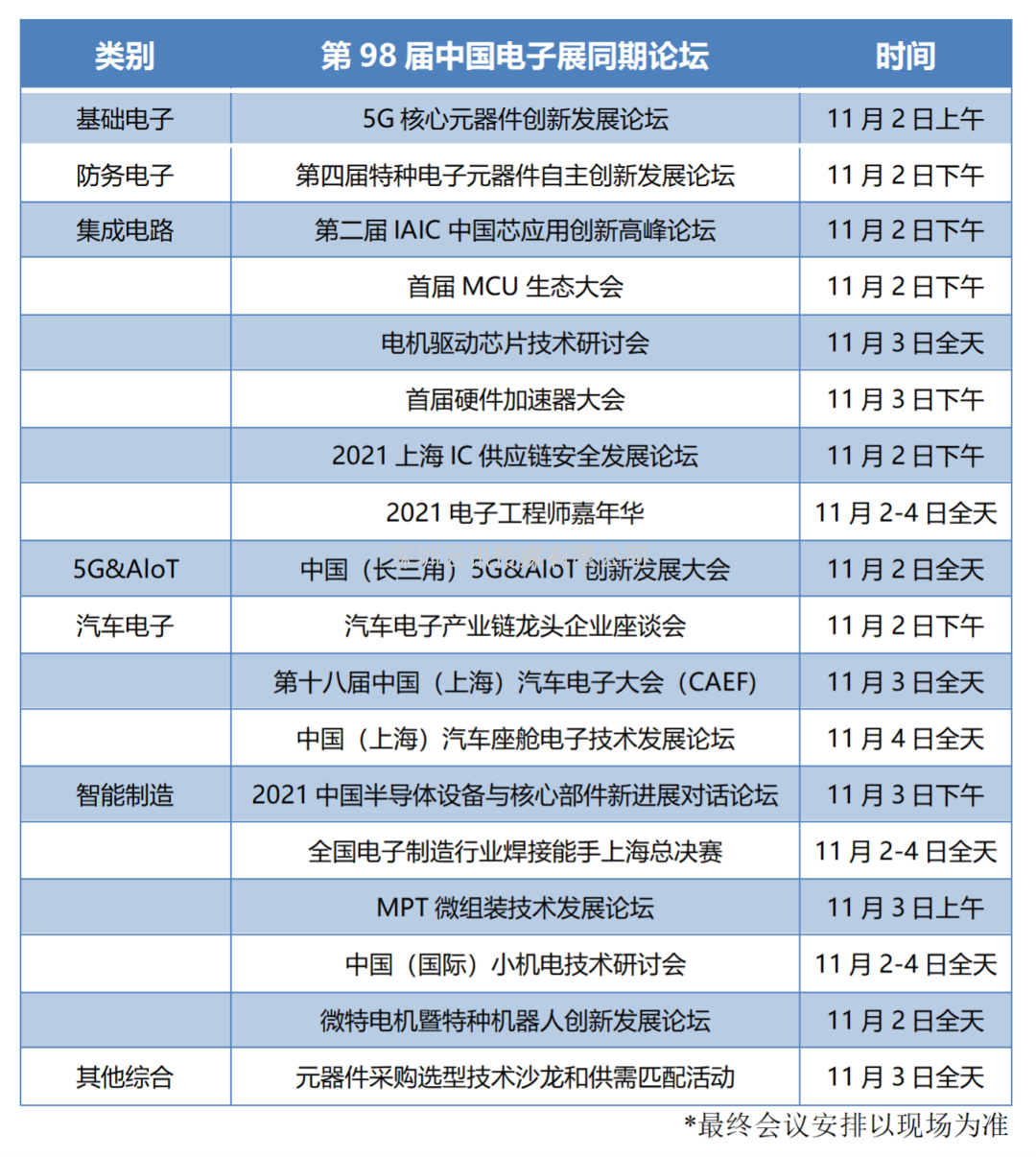 工業(yè)互聯(lián)網(wǎng)領(lǐng)域的領(lǐng)導(dǎo)者--上海寬域加入第98屆中國電子展