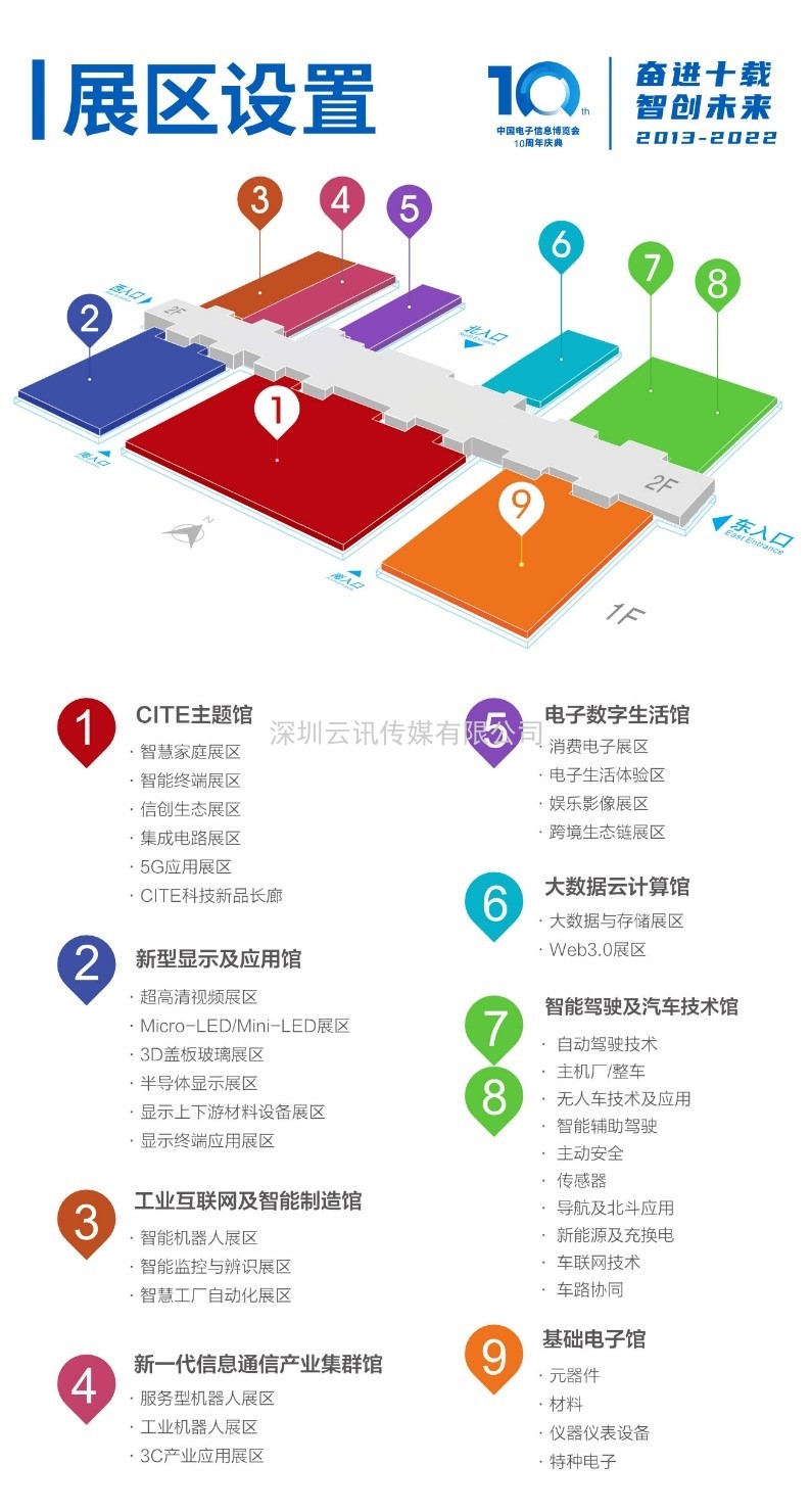 消費電子賽道洗牌步入“深水區(qū)” 企業(yè)如何拿到未來市場的入場券？
