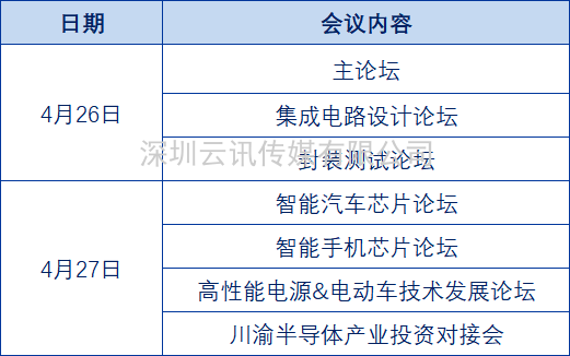 “芯”之旅 | 小程序報名開啟！GSIE 2022專列承載希望！