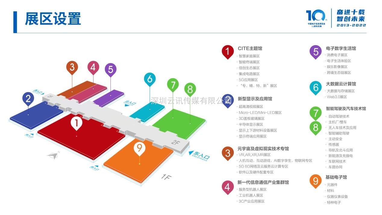 全球消費(fèi)電子產(chǎn)業(yè)往何處去？CITE2022中看門道！