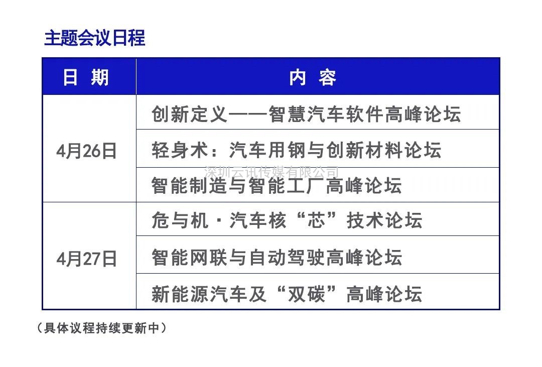 匯聚前沿科技丨2022 中國智能汽車技術(shù)展4月強(qiáng)勢(shì)登陸重慶！