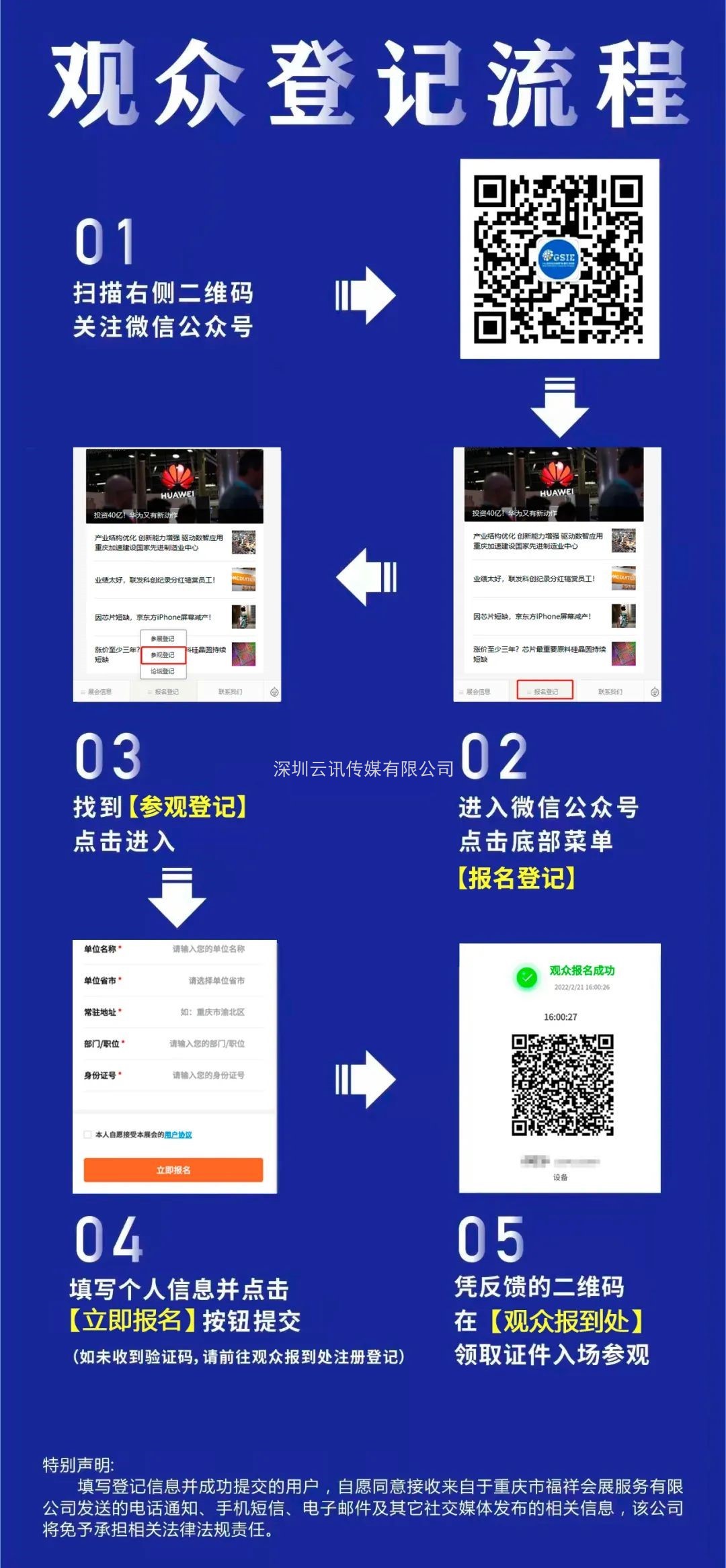 產業賦能，潮向引領 | 第四屆全球半導體產業（重慶）博覽會解碼未來核“芯”！