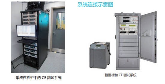 泰克科技將攜重磅產(chǎn)品參加 AUTO TECH 2022 中國廣州國際汽車技術(shù)展