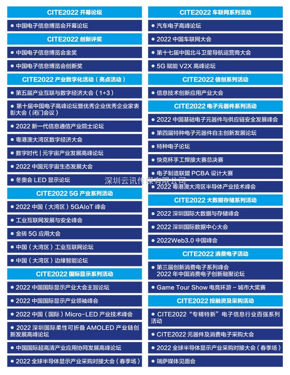 電子元器件行業(yè)：下游需求帶動電子元器件行業(yè)蓬勃發(fā)展