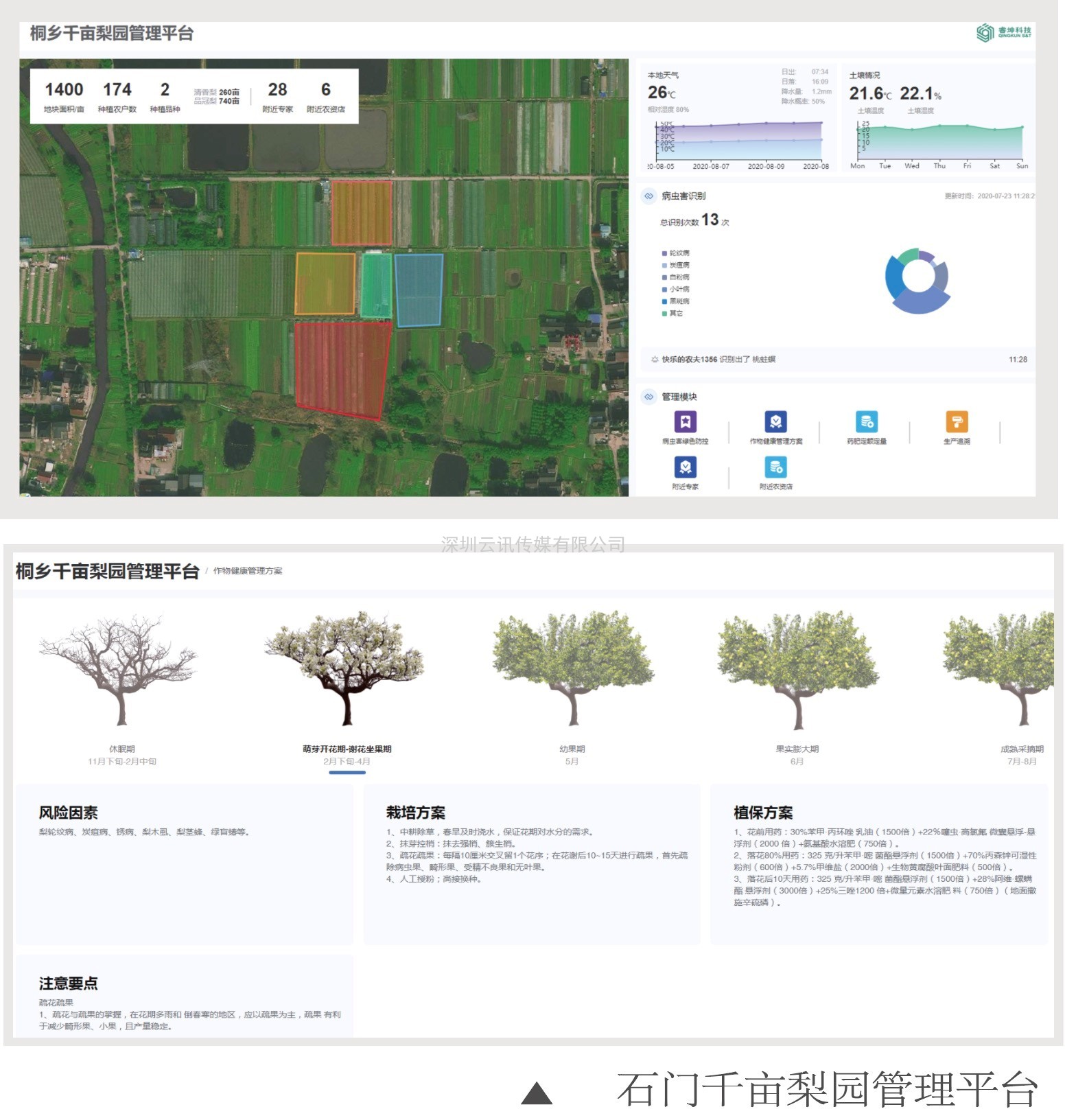 新技術新產品！PIS2022嘉賓動態：杭州睿坤科技