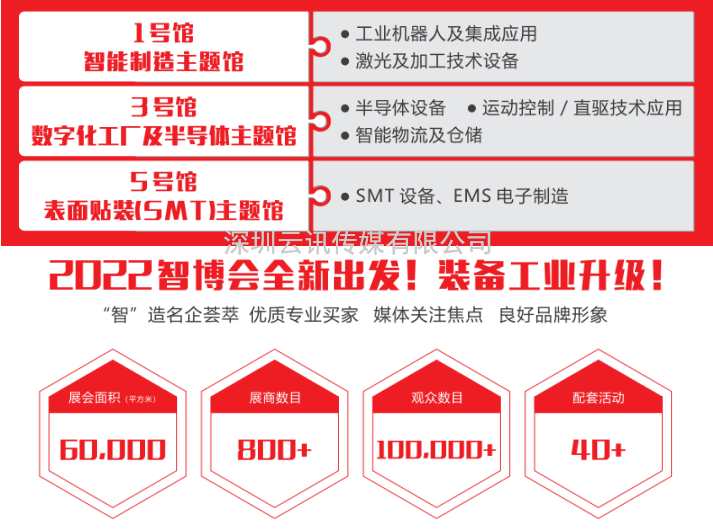 2022年深圳國(guó)際智能大會(huì) ▎第七屆EeIE智博會(huì)8月4-6日與您相約！.docx