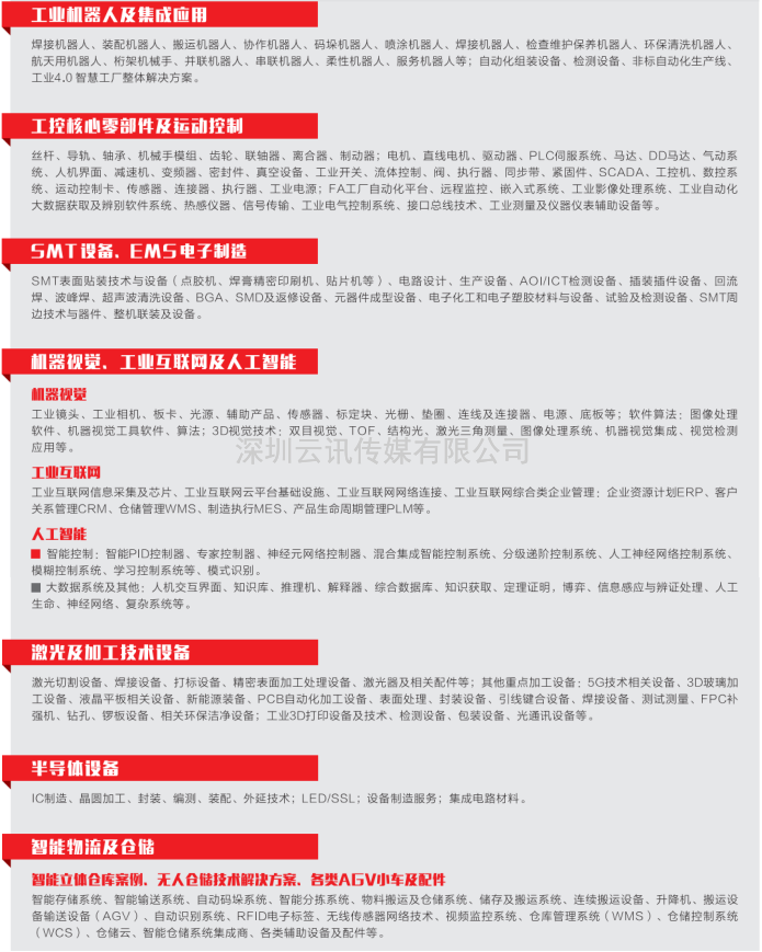 2022年深圳國(guó)際智能大會(huì) ▎第七屆EeIE智博會(huì)8月4-6日與您相約！.docx