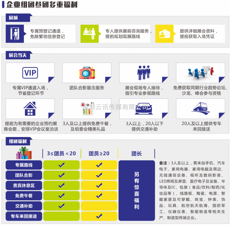2022年深圳國(guó)際智能大會(huì) ▎第七屆EeIE智博會(huì)8月4-6日與您相約！.docx