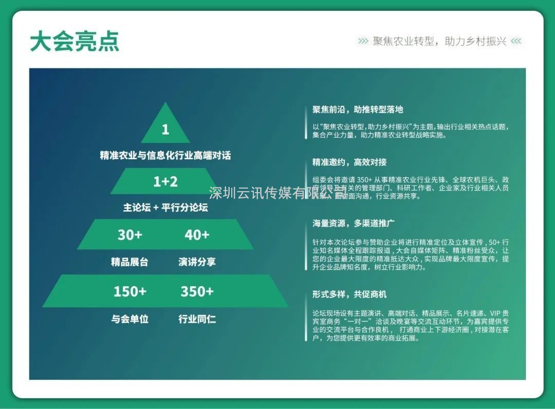 最后一周，PIS2022高峰論壇優(yōu)惠報(bào)名+論壇征集即將截止~
