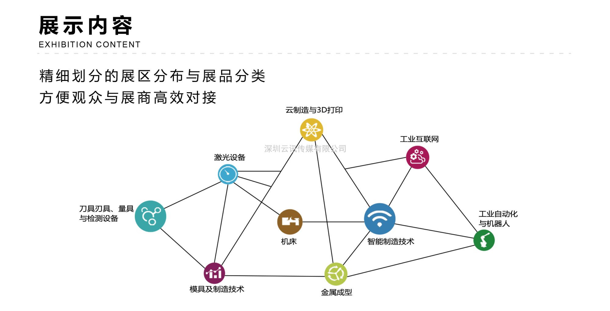 2023第11屆常州工博會(huì)招商全球啟動(dòng)  “國(guó)際化智造名城、長(zhǎng)三角中軸樞紐”