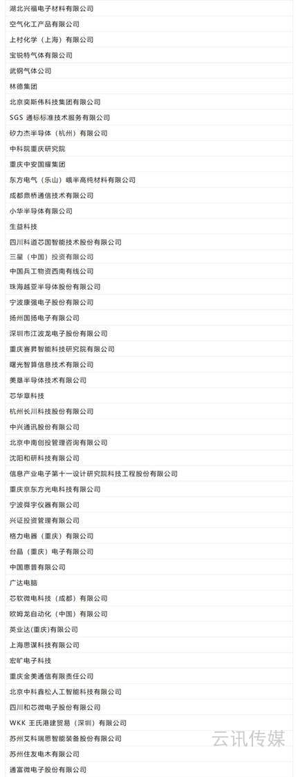 參會(huì)企業(yè)2