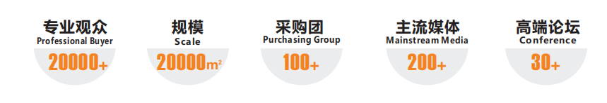 傳感人的年度盛宴——2023.5.10-12，深圳國際傳感器展暨高峰論壇邀您共襄盛舉