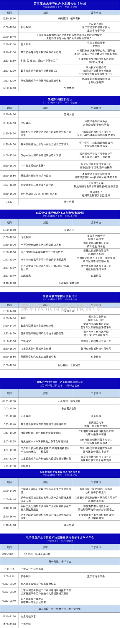強大陣容，議程公開 | 第五屆全球半導體產業與電子技術（重慶）博覽會，牽動數萬人目光！