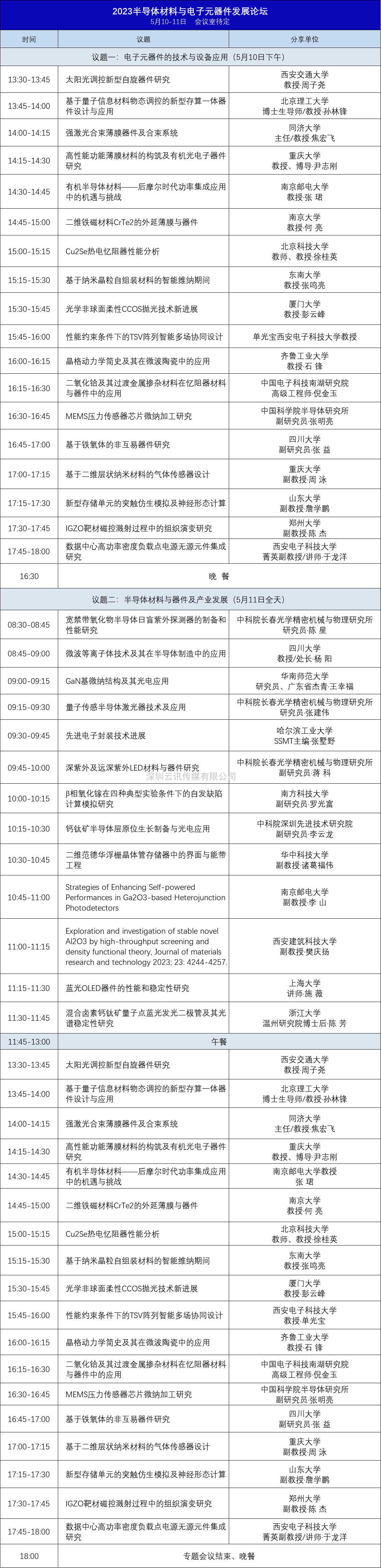 強大陣容，議程公開 | 第五屆全球半導體產業與電子技術（重慶）博覽會，牽動數萬人目光！