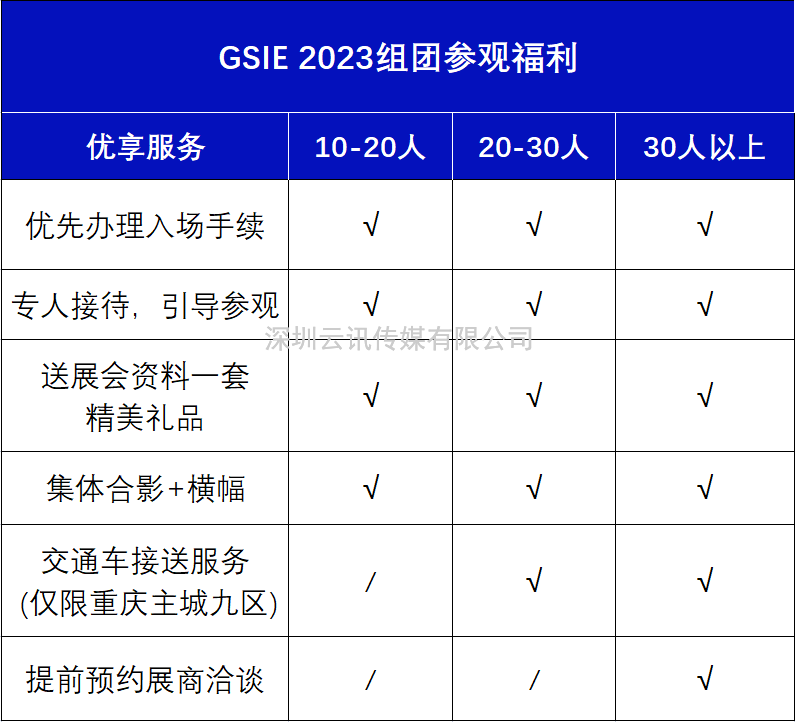 強大陣容，議程公開 | 第五屆全球半導體產業與電子技術（重慶）博覽會，牽動數萬人目光！