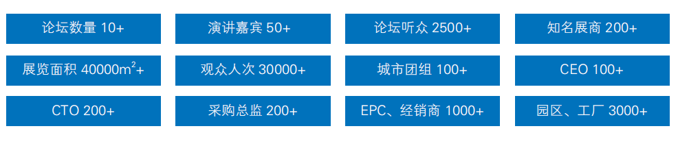 2023福建（廈門）氫能產(chǎn)業(yè)展覽會