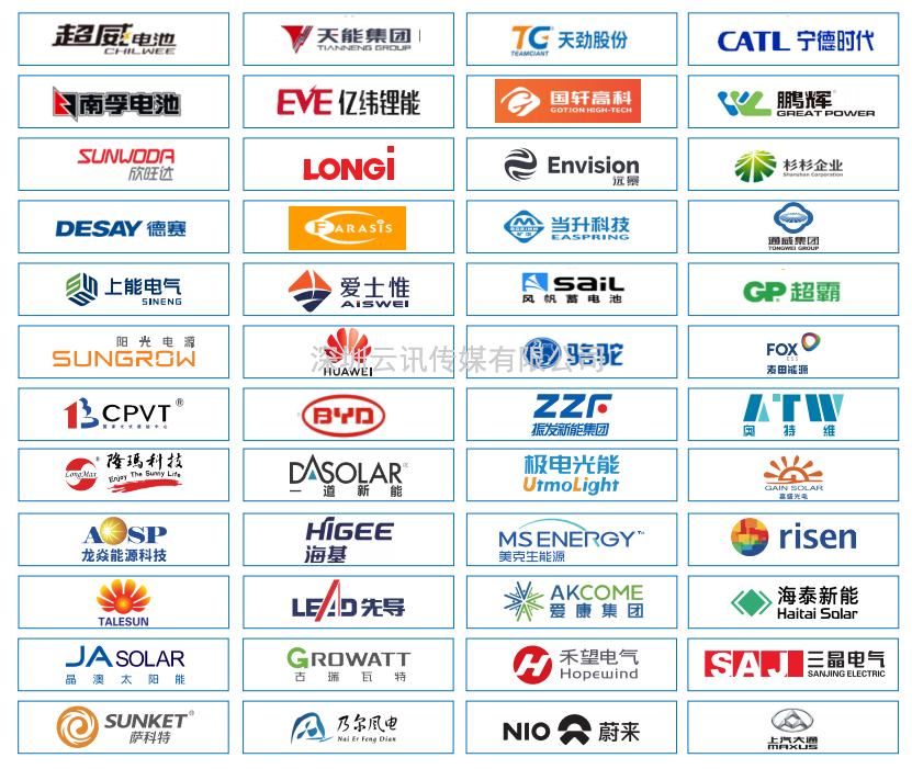 2023福建（廈門）電池產(chǎn)業(yè)展覽會(huì)