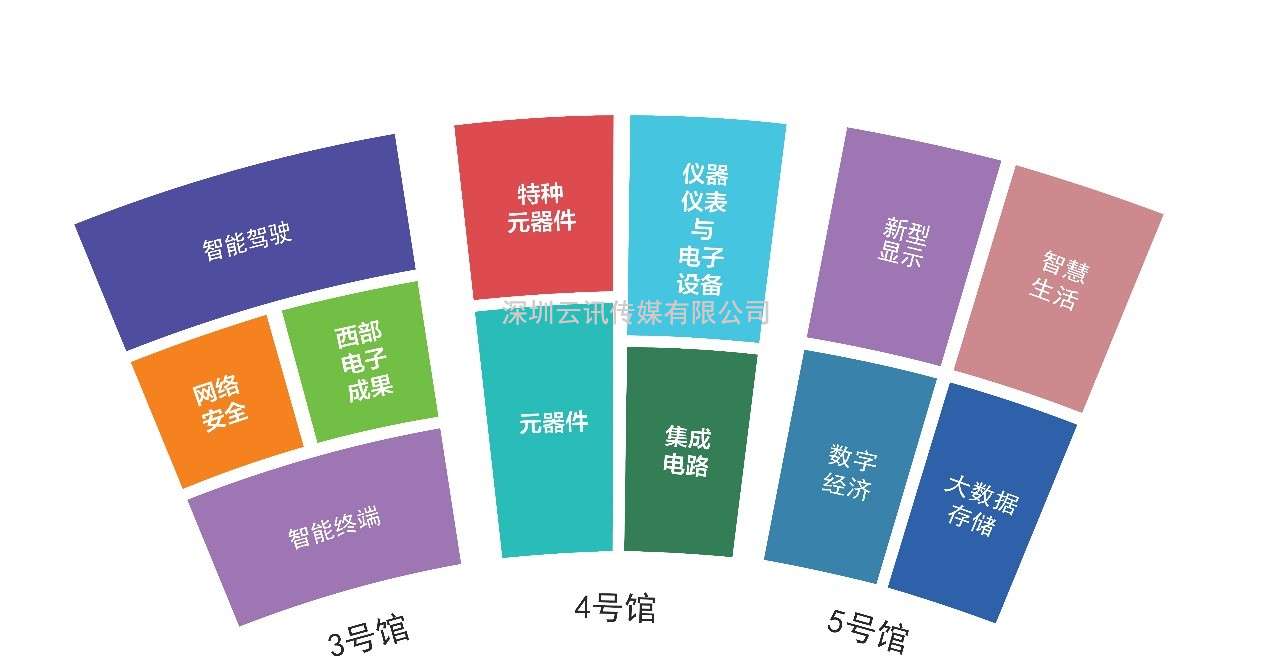 推成渝雙城經(jīng)濟(jì)圈建設(shè)，第十一屆中國(guó)（西部）電子信息博覽會(huì)強(qiáng)勢(shì)來(lái)襲