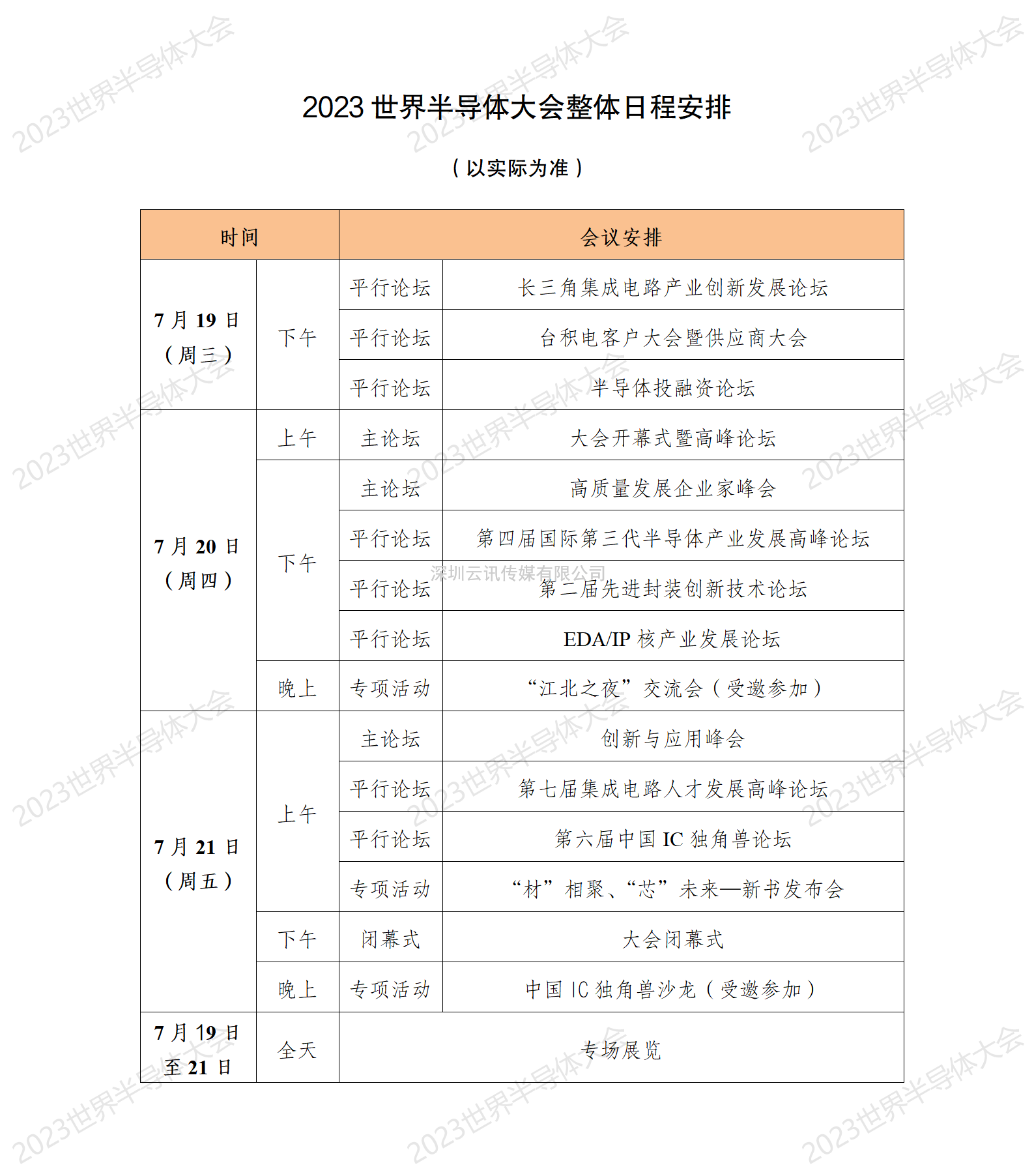 觀眾報名開啟，限時搶早鳥福利！2023世界半導體大會約你7月南京見!