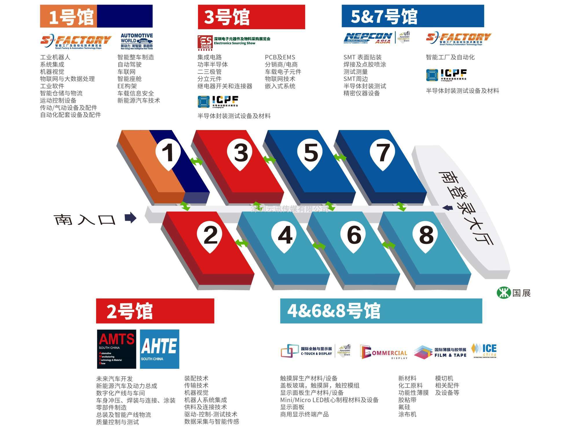 車載顯示迎來發(fā)展新拐點(diǎn)，2023深圳國際車載顯示技術(shù)展為您揭曉  重磅來襲！