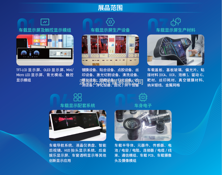 車載顯示迎來發(fā)展新拐點(diǎn)，2023深圳國際車載顯示技術(shù)展為您揭曉  重磅來襲！