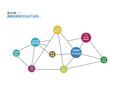 市場化辦展，全產業鏈融合｜2024常州國際新能源汽車產業博覽會將于9月20日盛大開幕