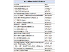 第十三屆中國(guó)電子信息博覽會(huì)觀眾登記全面開(kāi)啟，精彩盛宴，等您來(lái)赴！